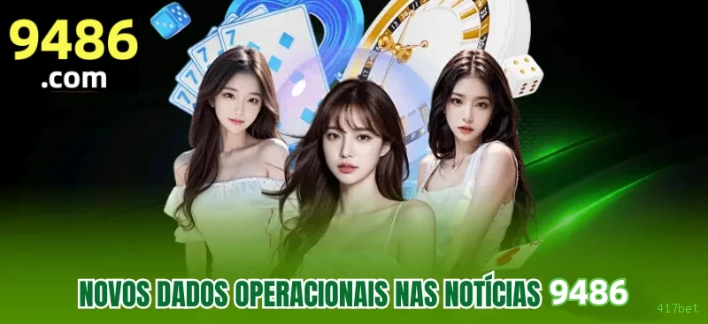 Privacidade e Segurança